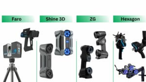 FARO 3D Scanner - Shining 3D Scanner - ZG Scanner - Hexagon 3D Scanner- comparisons